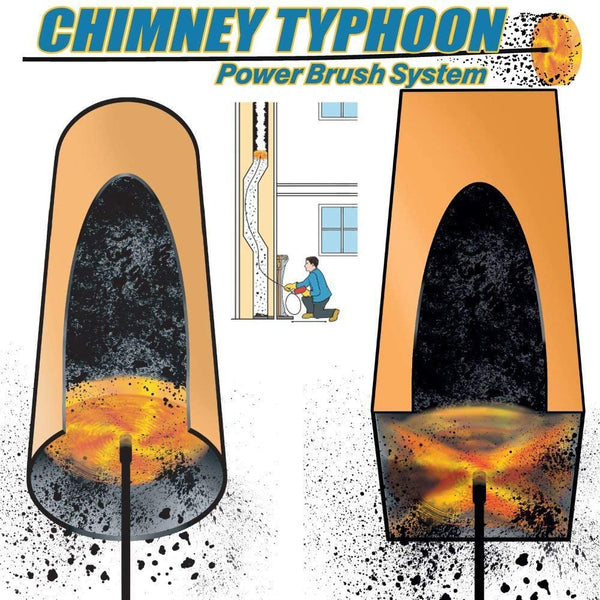 Typhoon Chimney Cleaning Brush and Kit - Fireplaces and Stoves Drogheda